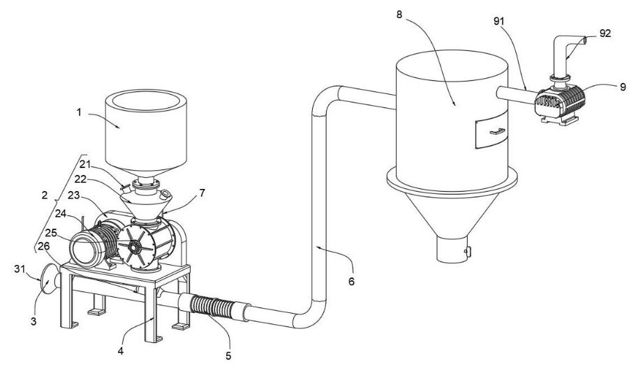 Yinchi získal patent na podtlakový pneumatický dopravný rotačný podávač